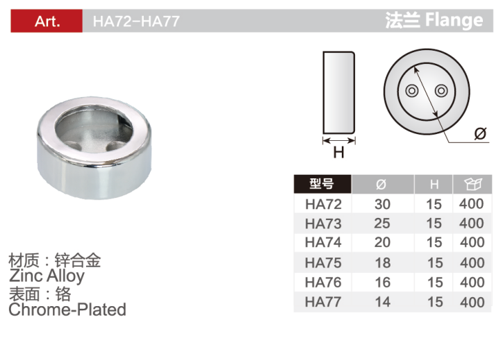 HA72/HA73/HA74/HA75/HA76/HA77